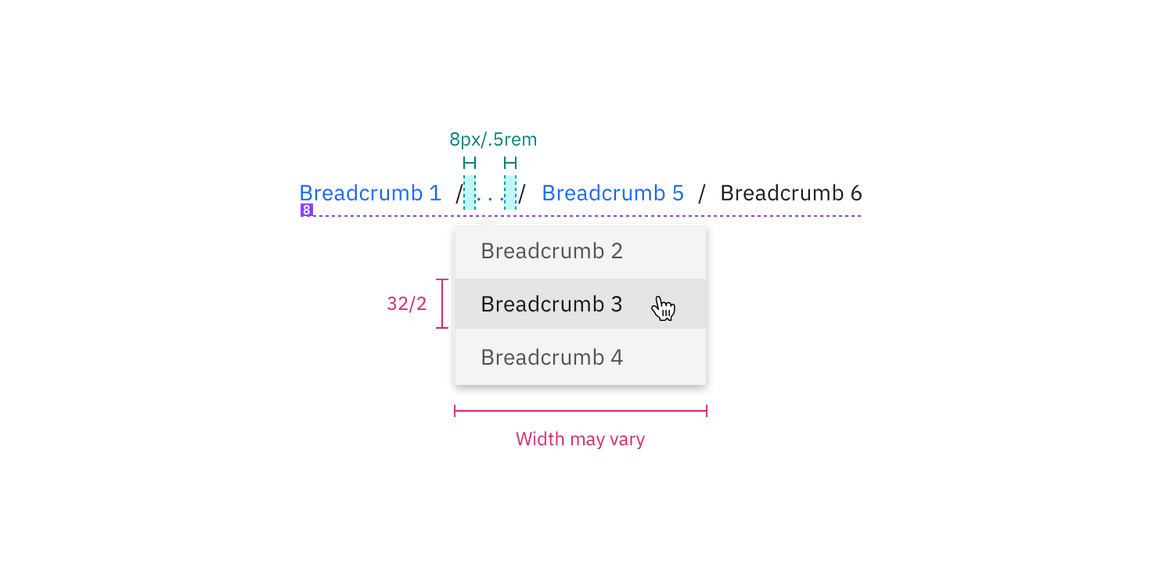 Truncated breadcrumb menu example